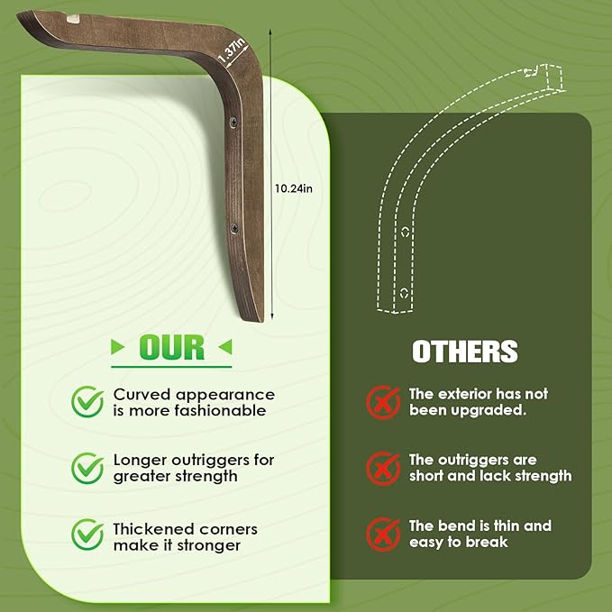 USION Wooden Plant Hangers Indoor Wall Mount, 8.6-Inch Hanging Plant Hooks - Image 2