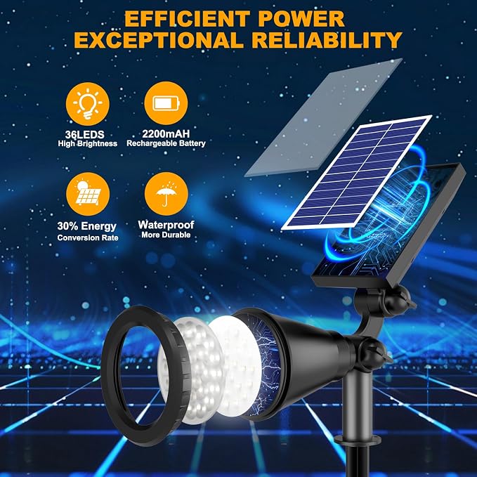 Solar Lights Outdoor Waterproof, 36 LEDs 1000LM Adjustable Solar Spot Lights - Image 2