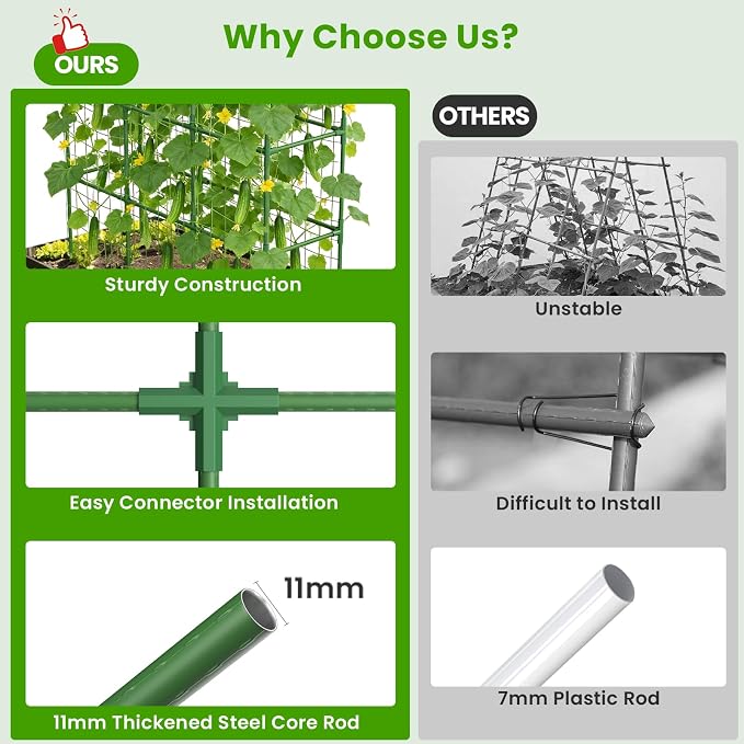 65in Tall Cucumber Trellis for Raised Bed, U-Shape Vegetables Trellis Support - Image 3