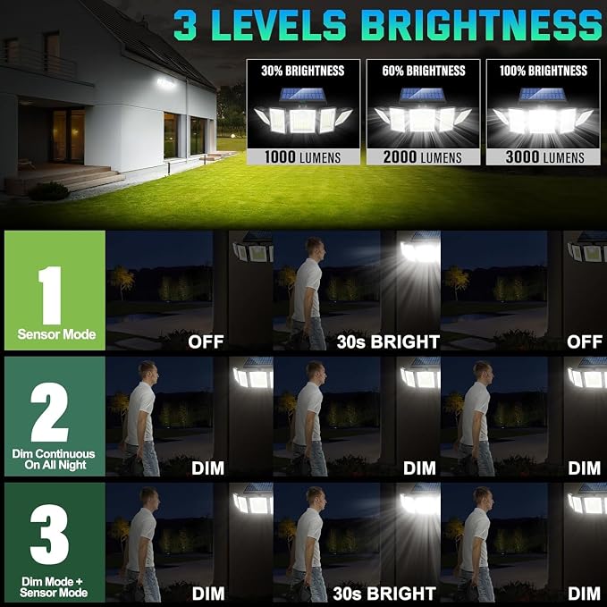 Solar Lights Outdoor Waterproof Motion Sensor - Image 4