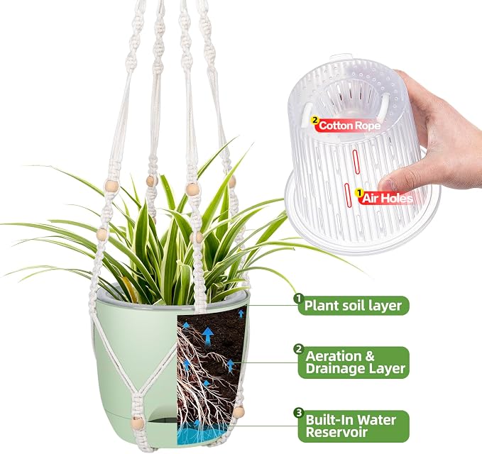 2-Pack 7..1-Inch Self-Watering Hanging Planters - Image 4