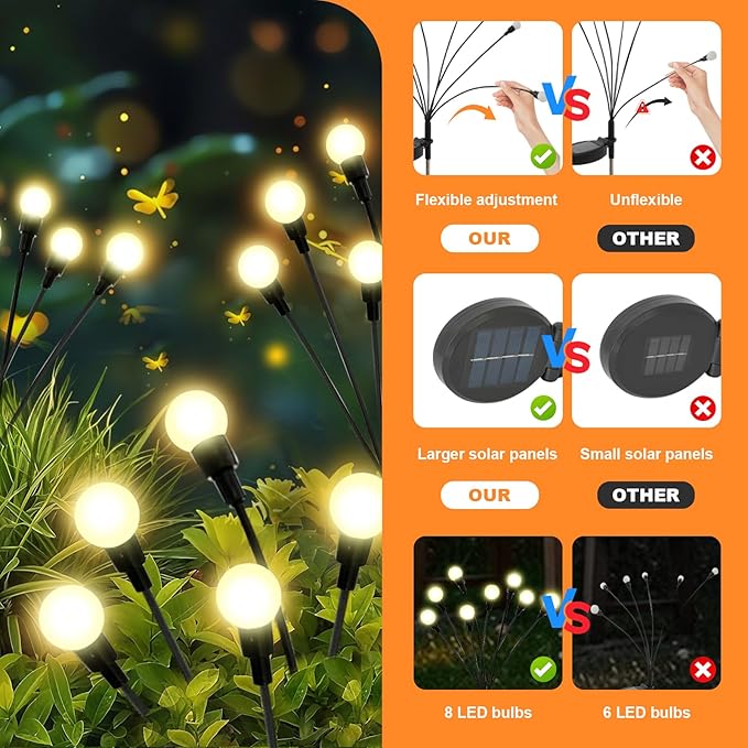 ALSO GO Solar Lights Outdoor, 6 Pack 48 LEDs Firefly Lights, Waterproof Solar - Image 3