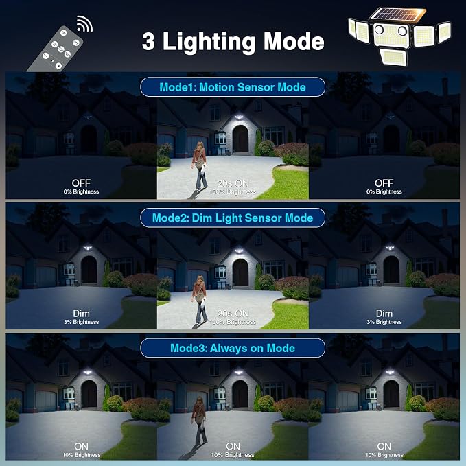 6000LM Solar Lights Outdoor Waterproof, 6 Heads Solar Flood Lights Outdoor - Image 4