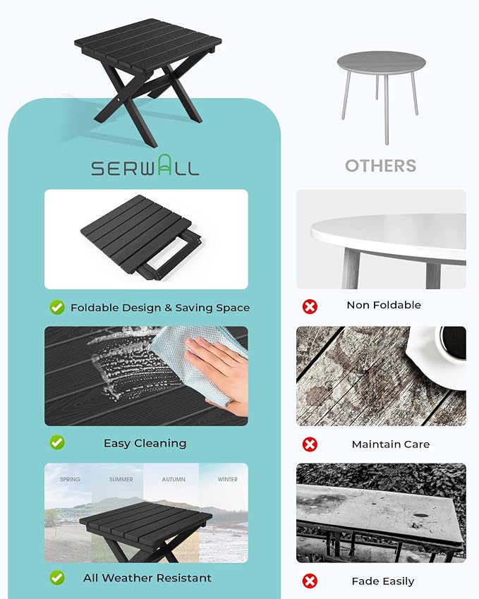 SERWALL Portable Folding Adirondack Table, HDPE Material Outdoor End Table - Image 7