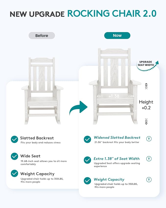 SERWALL Oversized Outdoor Rocking Chair Set of 2, HDPE Outdoor Rocking Chair - Image 3