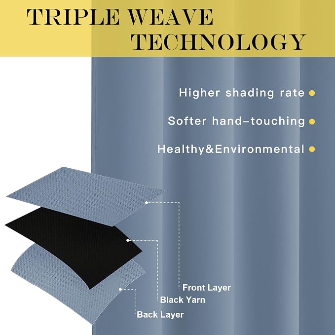 NICETOWN Stone Blue Blackout Doorway Curtain 80 inches Long - Image 4