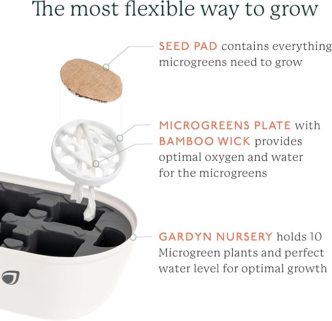 GARDYN Complete Microgreens Growing Kit - Image 6