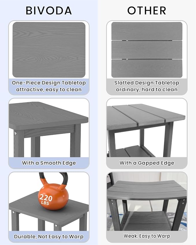 Weatherproof Outdoor Side Table, HDPE Small Outdoor Table - Image 6