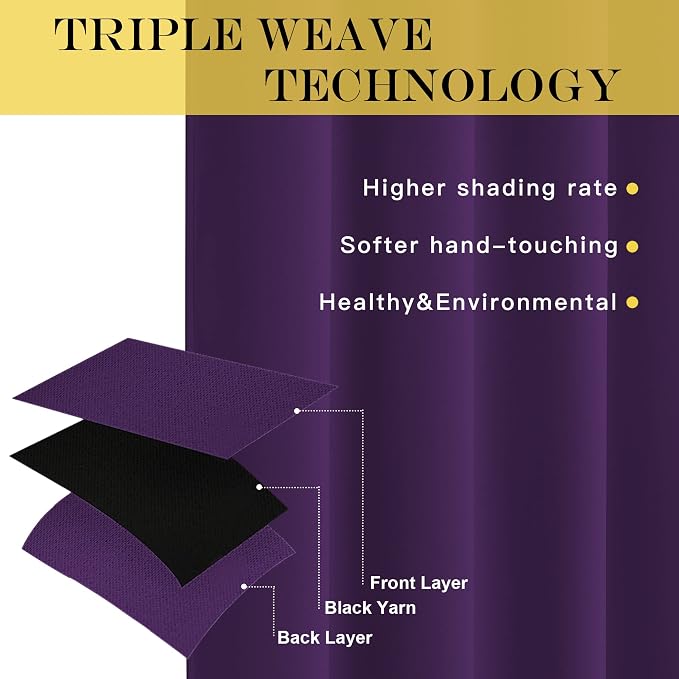 NICETOWN Blackout Window Curtain 90 inch Length - Image 3