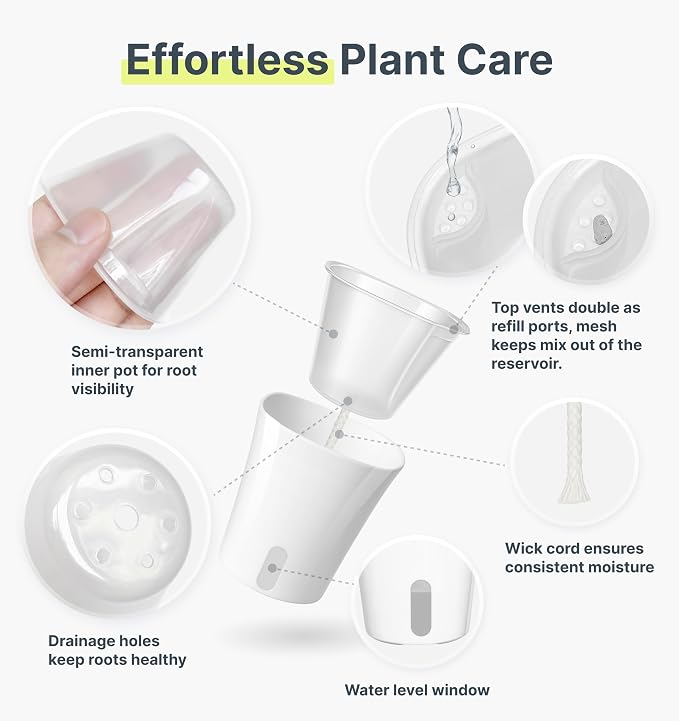 10 Pack 3" Self Watering Pots for Indoor Plants, Small White Plastic Planters - Image 5
