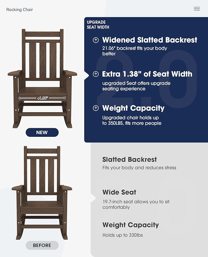 KINGYES Oversized Outdoor Rocking Chair Set of 2, All-Weather Patio Rocking - Image 3
