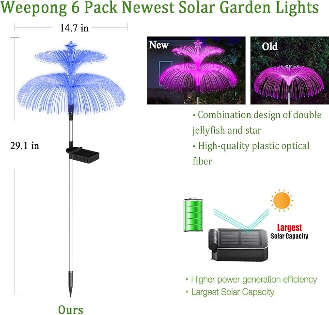 Solar Garden Lights 6 Pack New Upgraded Solar Lights Outdoor Waterproof 7 Color - Image 2