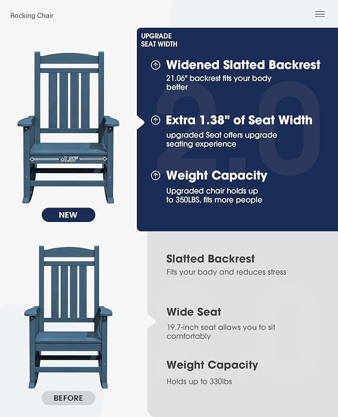 KINGYES Oversized Outdoor Rocking Chair Set of 4, High Density Polyethylene - Image 4