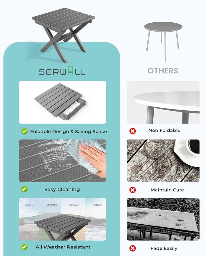 SERWALL Small Folding Side Table, HDPE Outdoor End Table - Image 7