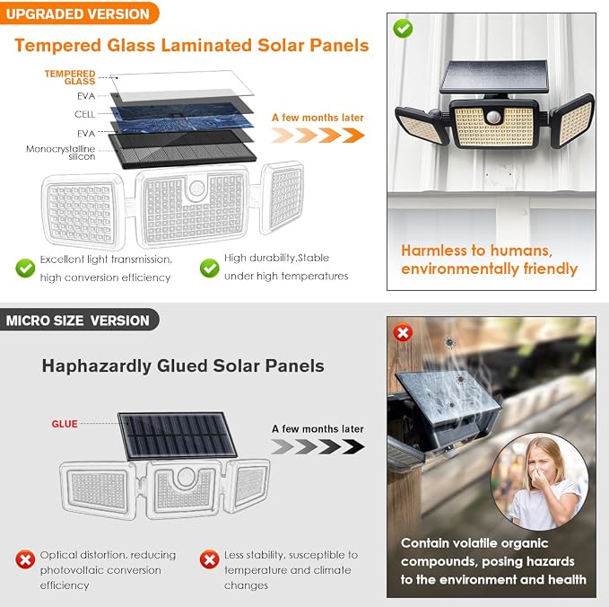 Solar Lights Outdoor, 3 Head Solar Motion Lights Outdoor - Image 3