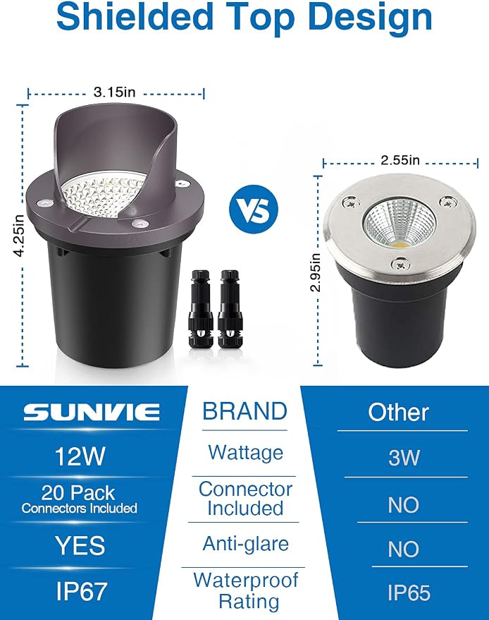 SUNVIE 12W Low Voltage Landscape Lighting Waterproof Outdoor In-Ground Lights - Image 2