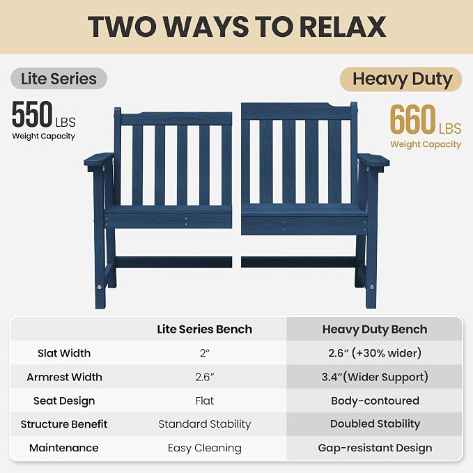 Ciokea 48" Outdoor Bench Set of 2, HDPE Weatherproof Garden Bench, 2-Person - Image 8