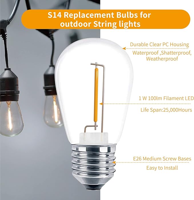 Meconard 24 Pack LED S14 Replacement Light Bulbs, Shatterproof Outdoor 1 Watt - Image 4