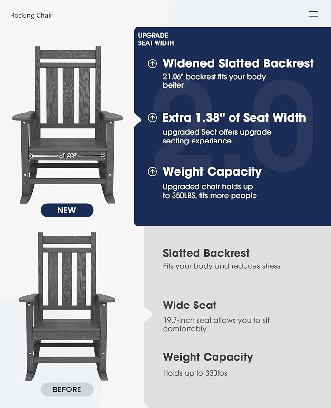 KINGYES Oversized Outdoor Rocking Chair Set of 2, All-Weather Patio Rocking - Image 4