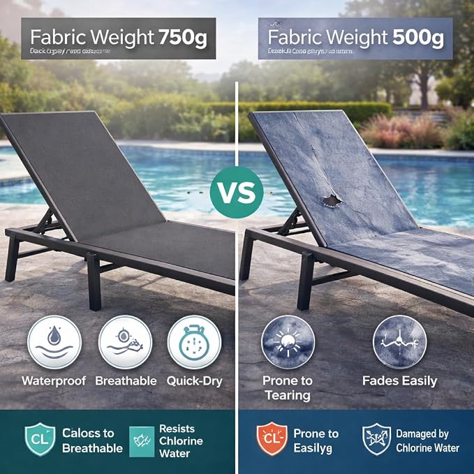 Kozyard Outdoor Foldable Lounge Chair, Aluminum Frame Patio Lounger - Image 5