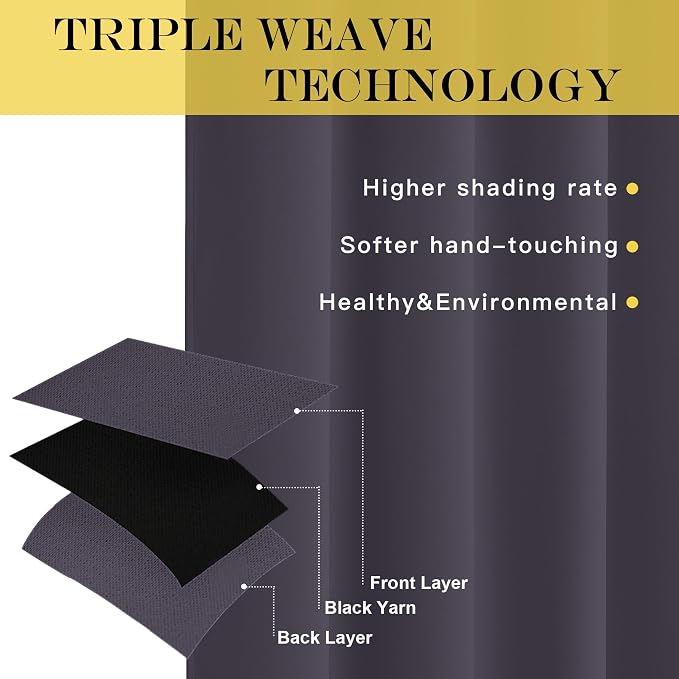 NICETOWN 66 Inch Long Blackout Curtains - Image 4