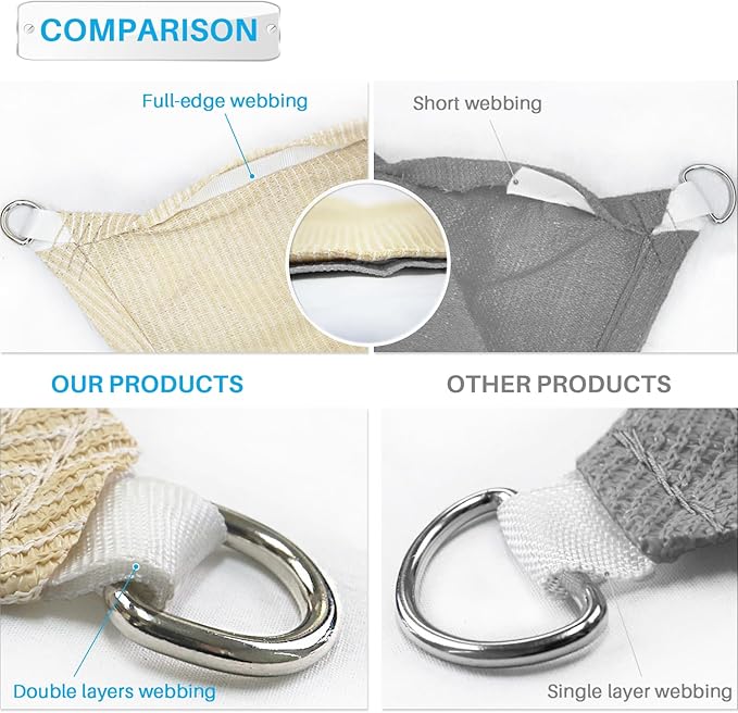 Patio Paradise 17' x 17' x 17' Sun Shade Sail Triangle Canopy Shade Cloth - Image 4