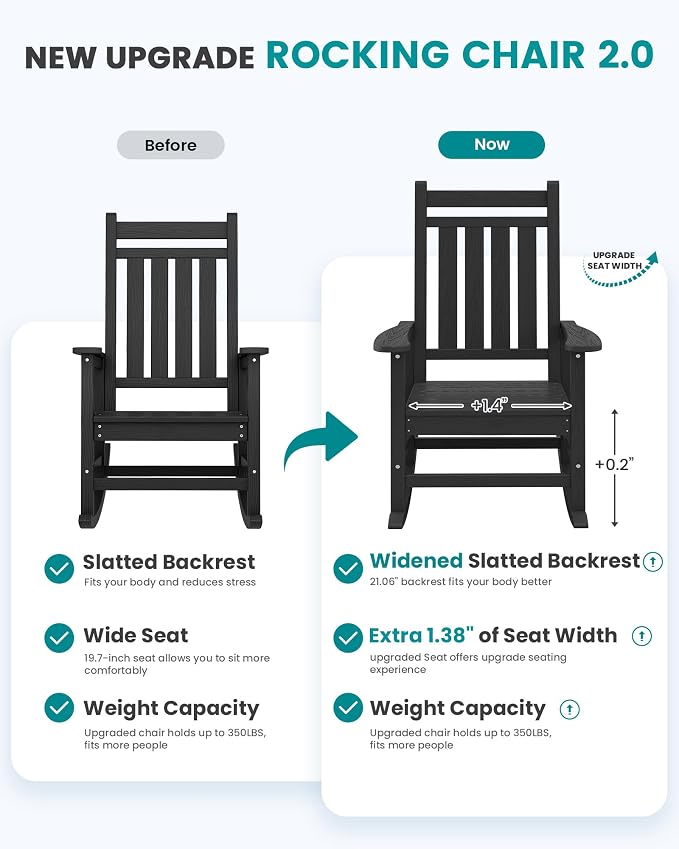 SERWALL Oversized Rocking Chair, Outdoor Rocking Chair - Image 4