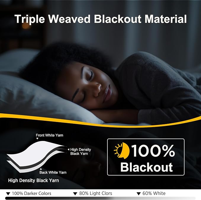NICETOWN 100% Blackout Door Curtain 80 inch Thermal Insulated Room Darkening - Image 4