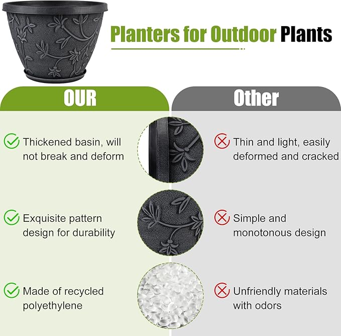 4 Pack 8 Inch Flower Pots for Outdoor Indoor, Plastic Plant Pots - Image 7