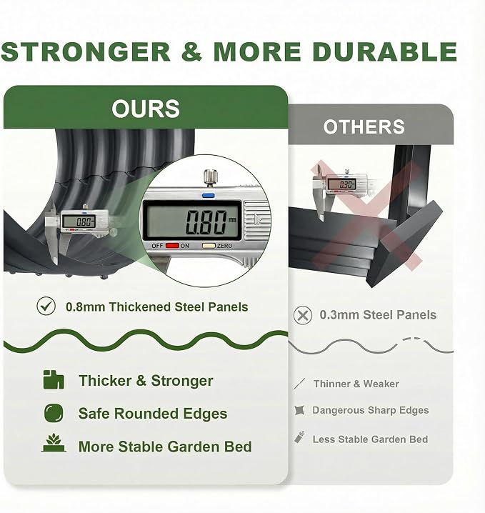 AHEONLAR 3 Pack 4×2×1.5ft Galvanized Raised Garden Beds Outdoor, Sturdy Planter - Image 4