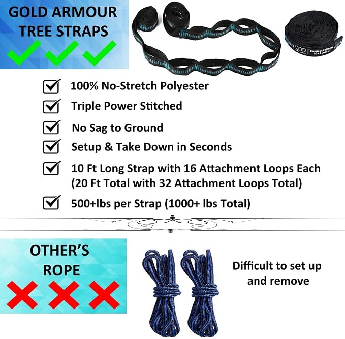Gold Armour Camping Hammock - Image 3