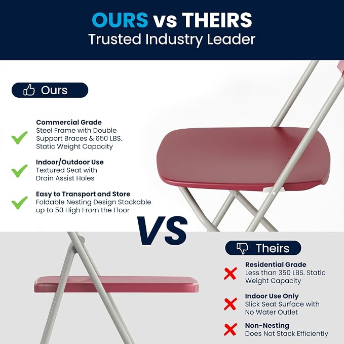 Hercules Series Plastic Folding Chair Red - Image 9
