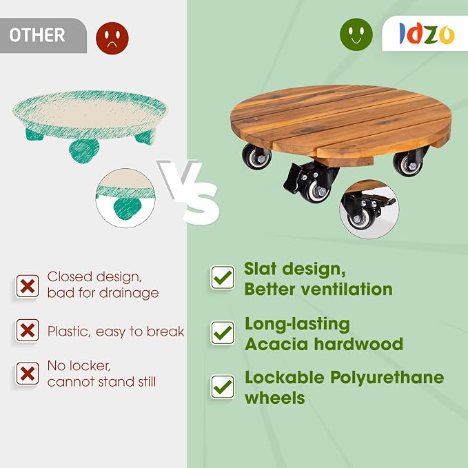 Idzo 16inches Capacity 500lbs Wood Plant Caddy - Image 4