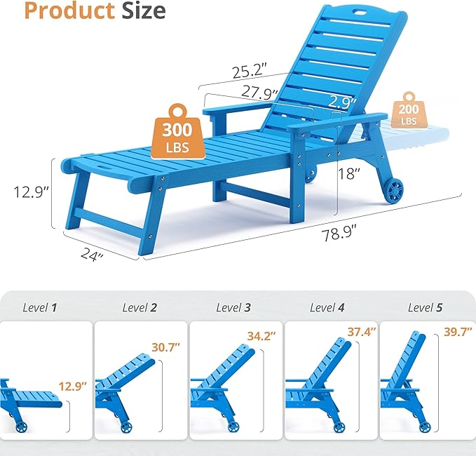 LUE BONA Outdoor Chaise Lounge Chairs Set of 2, 5 Positions Adjustable Lounge - Image 2