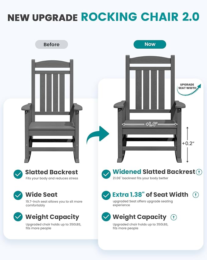 SERWALL Outdoor Rocking Chair, HDPE Patio Rocking Chair All-Weather Porch Rocker - Image 7