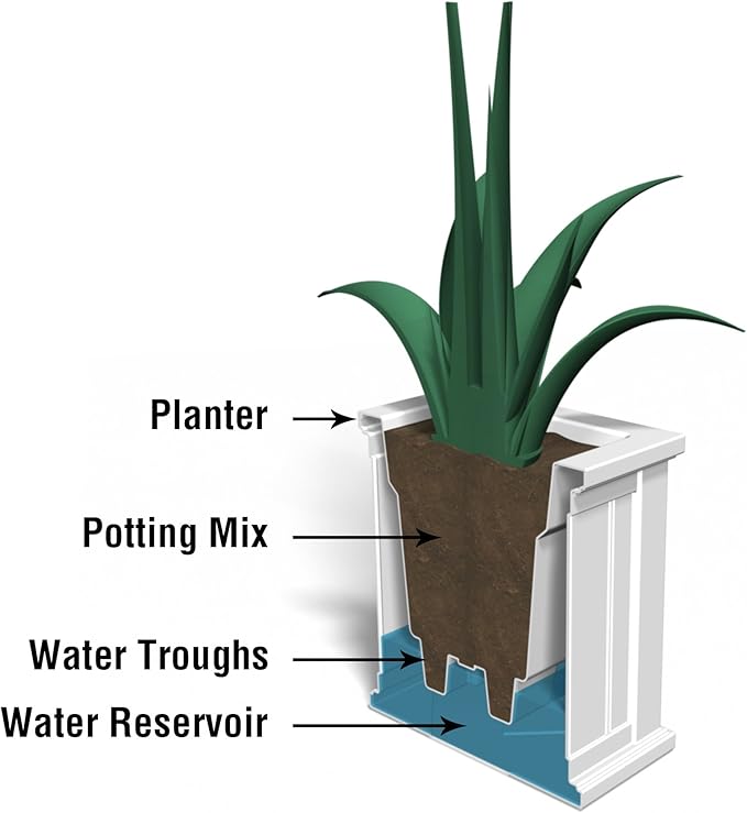 Mayne Cape Cod 16-Inch Square Planter – Self-Watering, Weather-Resistant Planter - Image 5