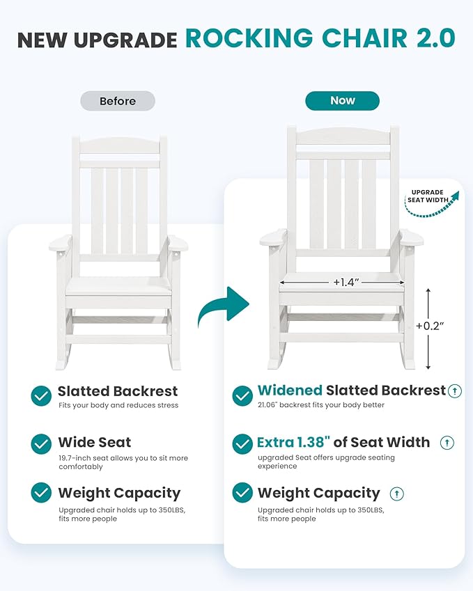 SERWALL Outdoor Rocking Chairs Set of 2, Oversized HDPE Porch Rockers - Image 6