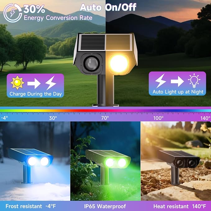 RGB Solar Spot Lights Outdoor - Image 6