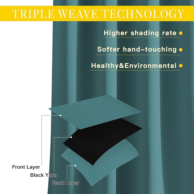 NICETOWN Blackout Room Darkening Window Curtain - Image 3
