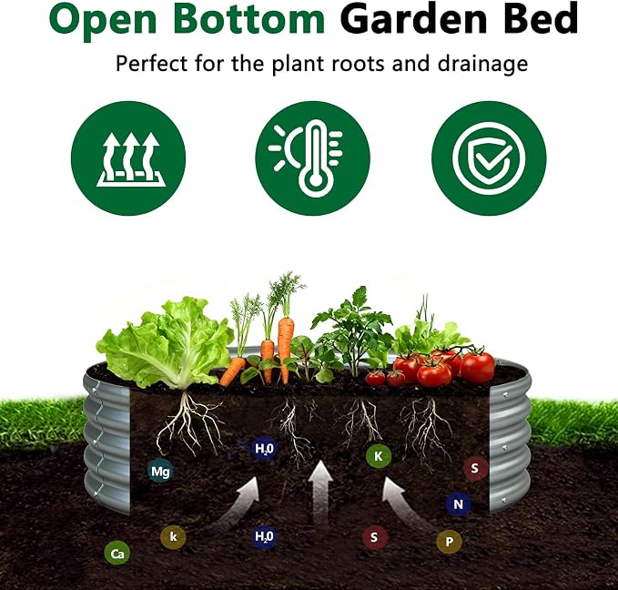 zizin 2 Pcs Round 4x4x1ft Raised Garden Bed Kit Metal Planter Box - Image 3
