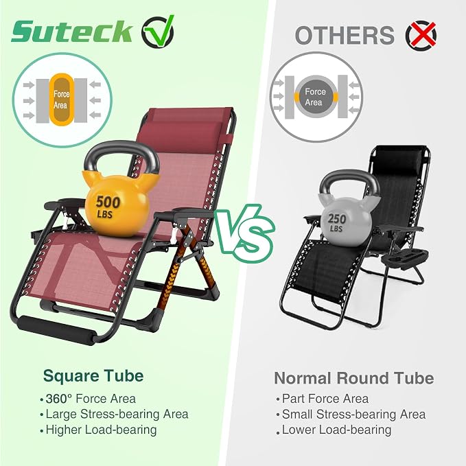 Suteck Oversized Zero Gravity Chair, 29In XL Outdoor Recliner Chair w/Removable - Image 6
