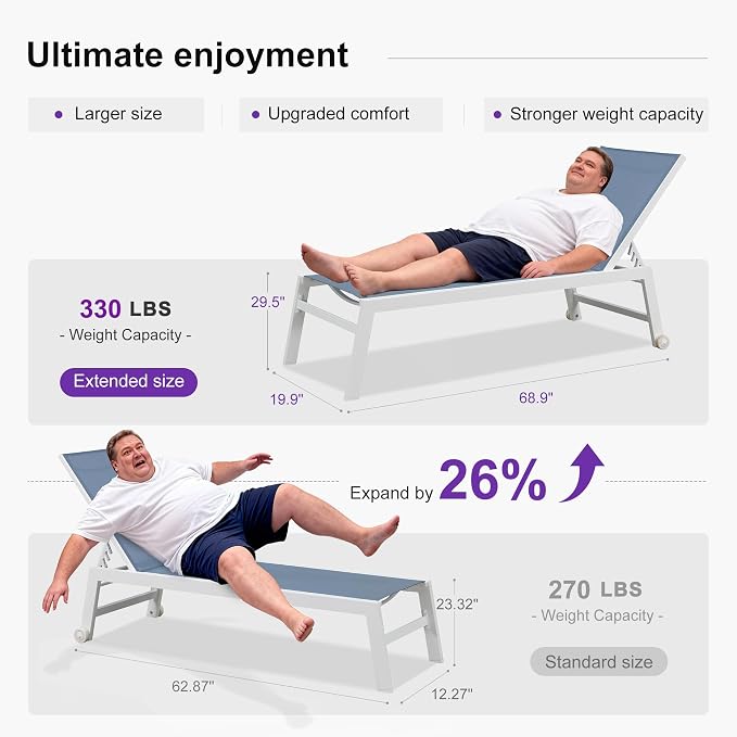 PURPLE LEAF Oversize Chaise Lounge Chair Outdoor 2 Pieces White Aluminum Lounge - Image 4