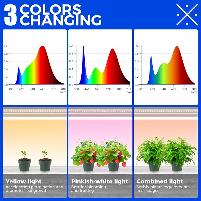 Barrina CX2 Plant Stand with Grow Lights - Image 7