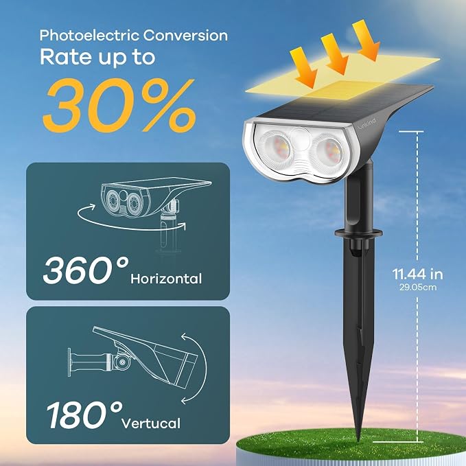 Linkind Solar Lights Outdoor Waterproof IP65, StarRay Dusk-to-Dawn Outdoor - Image 4
