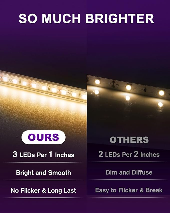 Outdoor LED Strip Lights Waterproof 3000K, 16.4ft IP67 High Density LED Tape - Image 2