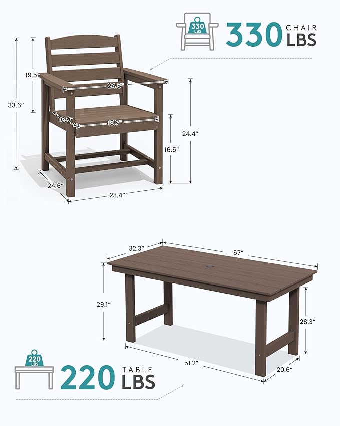 SERWALL Outdoor Dining Sets for 4, Outdoor HDPE Dining Furniture Set - Image 4