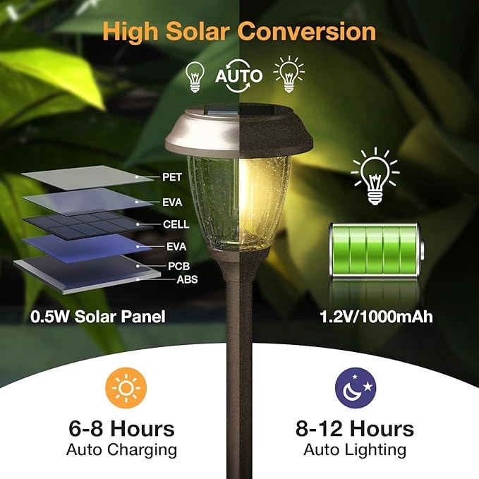 XMCOSY+ Solar Pathway Lights Outdoor, Glass & Stainless Steel Garden Lights - Image 2