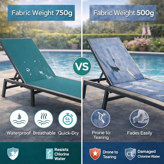 Kozyard 2-Pack Outdoor Lounge Chairs, Foldable Aluminum Frame Patio Chaise - Image 5