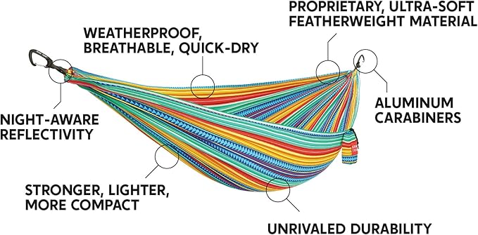 GRAND TRUNK TrunkTech Double Hammock | Ultra-Strong & Lightweight | 11 ft - Image 3