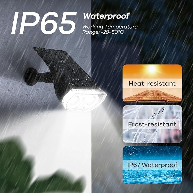 Linkind Solar Lights Outdoor Waterproof IP65, StarRay Dusk-to-Dawn Outdoor - Image 3